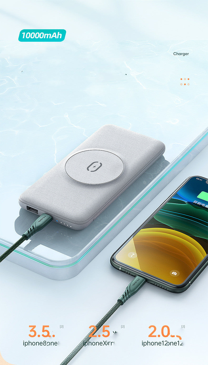 Maiduo Magsafe Magnetic Wireless Charging 20w Super Fast Charging Power Bank Mini Portable Back Clip Power Bank Maiduo Magsafe Magnetic Wireless Charging 20w Super Fast Charging Power Bank Mini Portable Back Clip Power Bank
